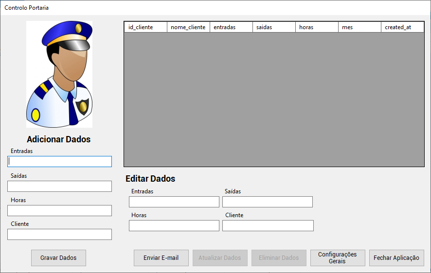 painel principa Painel principa